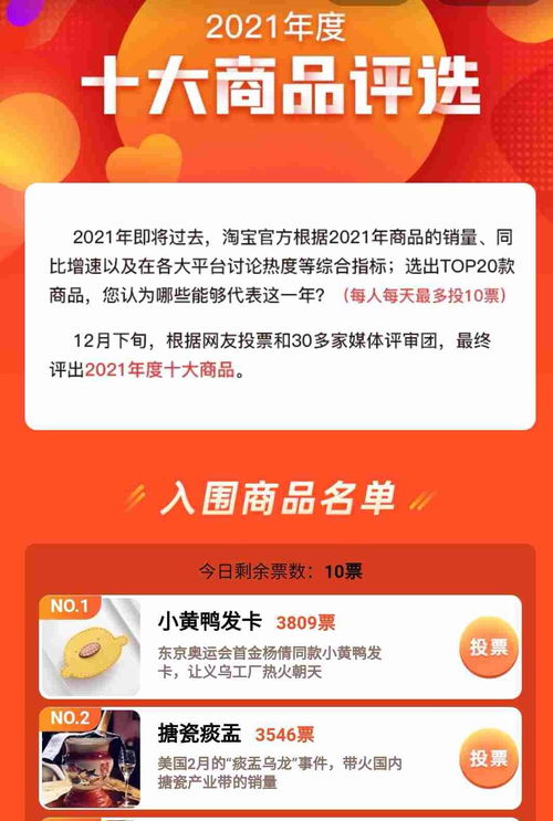 淘寶啟動十大年度商品評選，網友力薦小黃鴨發卡，健康咨詢服務成新寵