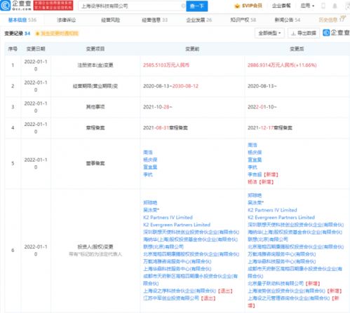 字節跳動戰略投資設序科技，加碼工業AI SaaS新賽道